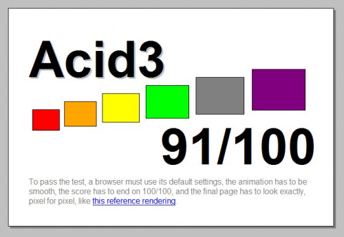 BitTorrent aktiv, Acid3 mit 91 Punkten